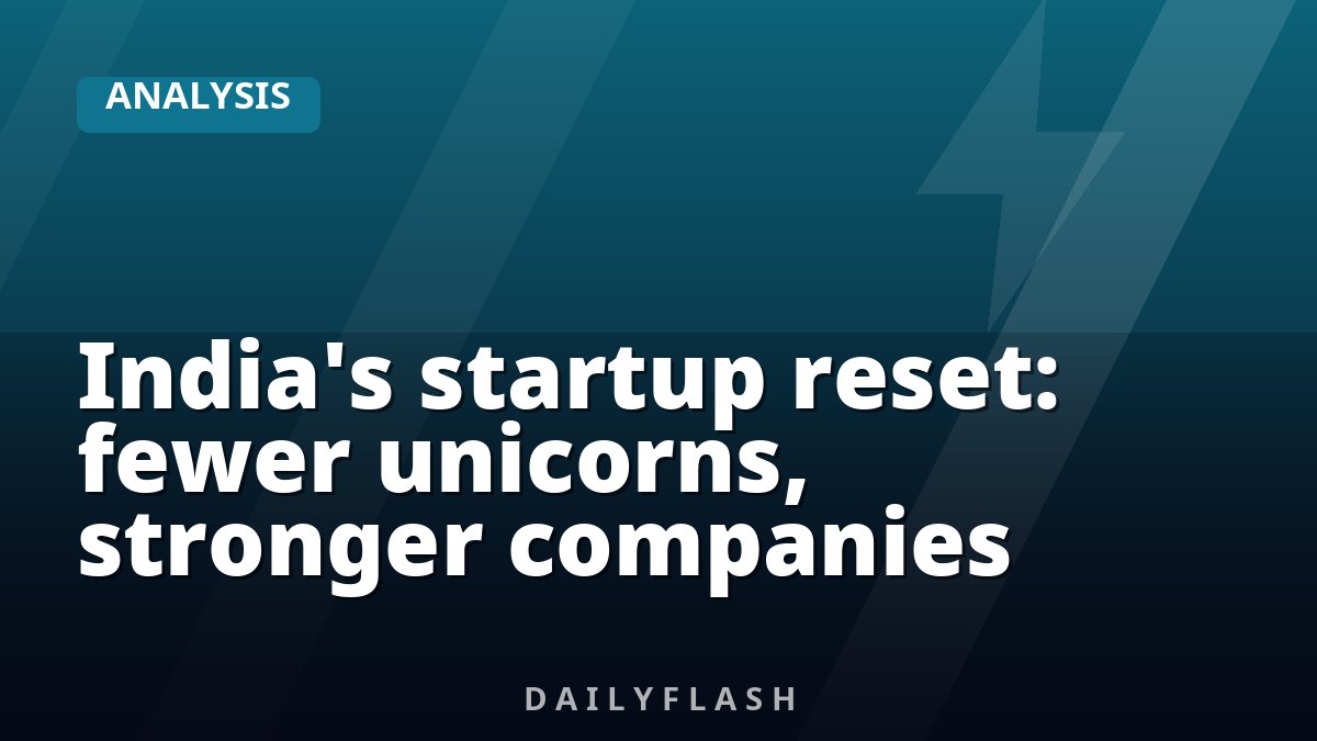 India's startup reset: fewer unicorns, stronger companies
